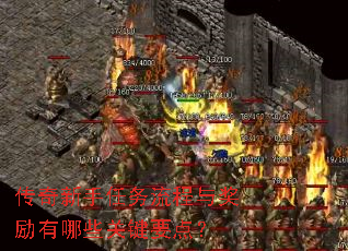 �����������������뽱������Щ�ؼ�Ҫ�㣿